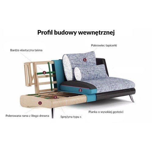 Sofa premium trzyosobowa Gale dwuosobowa brudny róż welurowa