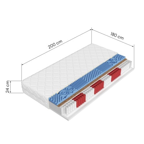 Materac kieszeniowy 7-stref Vela 24, 180x200 cm z pokrowcem, H4/H3, mata kokosowa