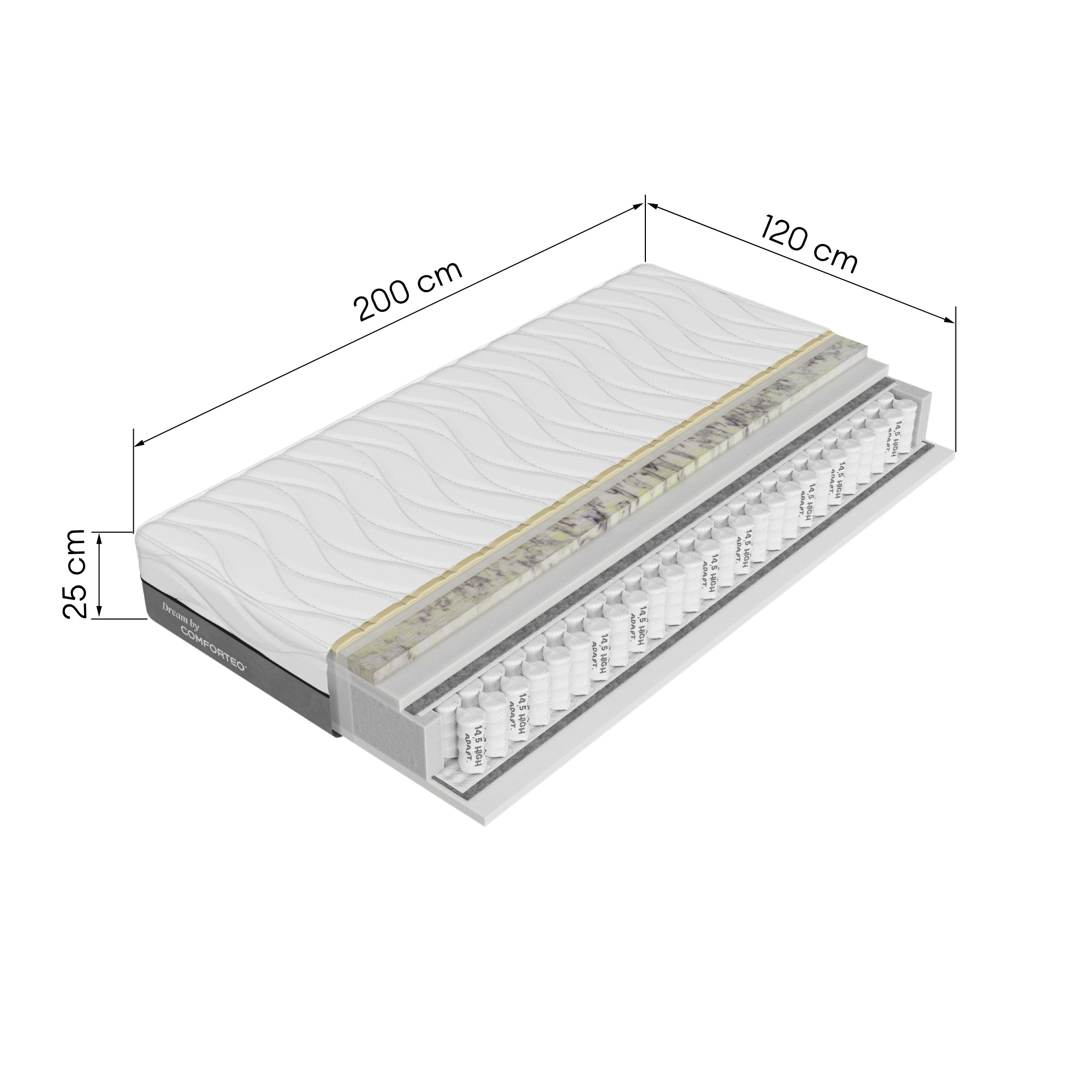 Materac kieszeniowy Sono 120x200 cm z pokrowcem, 25 cm, H3, pianka Tiger, Visco, HR