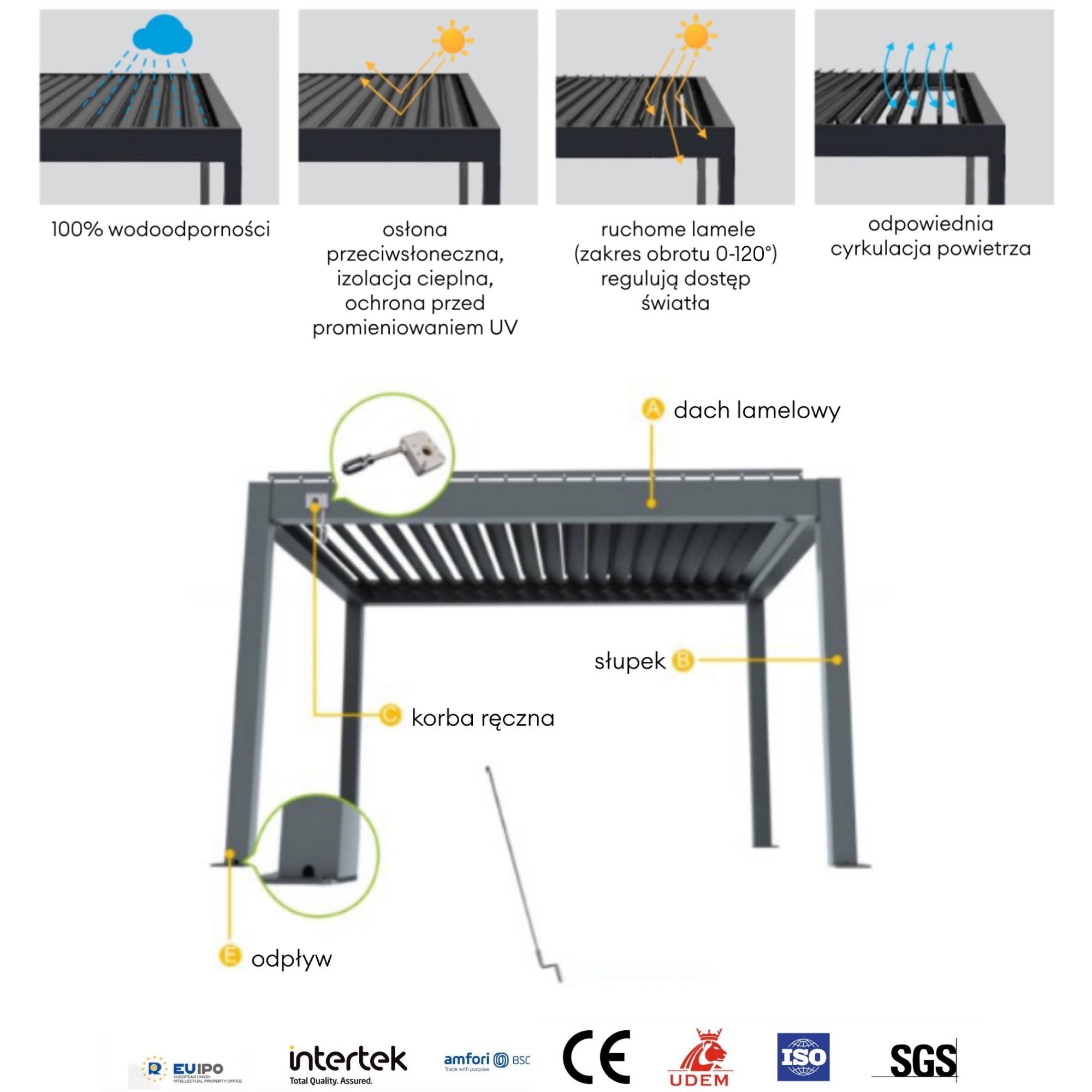 Wolnostojąca pergola ogrodowa Antilla z aluminium, 5x3 m, bioklimatyczna, ruchome lamele, antracytowa