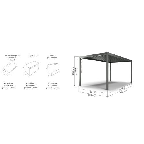 Wolnostojąca pergola ogrodowa Antilla z aluminium, 5x3 m, bioklimatyczna, ruchome lamele, antracytowa/> </span> </details><hr class=